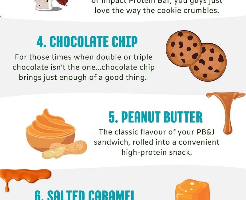 best protein bars